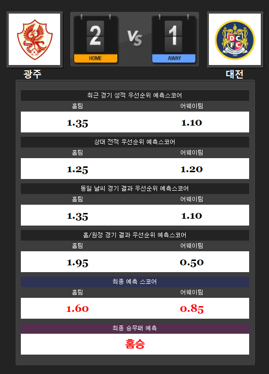 a84d9db36486cb486daebc1634d9cd05_1566807986_1512.png a84d9db36486cb486daebc1634d9cd05_1566807986_1512.png