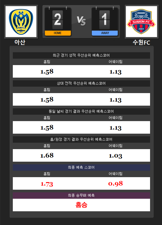 a84d9db36486cb486daebc1634d9cd05_1566808072_5698.png a84d9db36486cb486daebc1634d9cd05_1566808072_5698.png