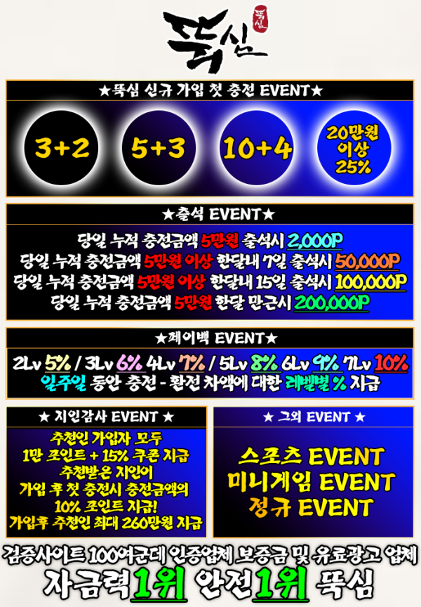 ♥☞입금/조건 X 최대 50만원 환전가능한 꽁머니 지급☜️♥먹튀없는 인증업체 업체♥