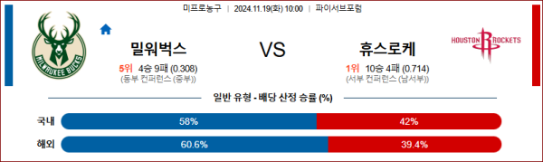 [NBA] 11월 19일 밀워키 VS 토론토 추천픽