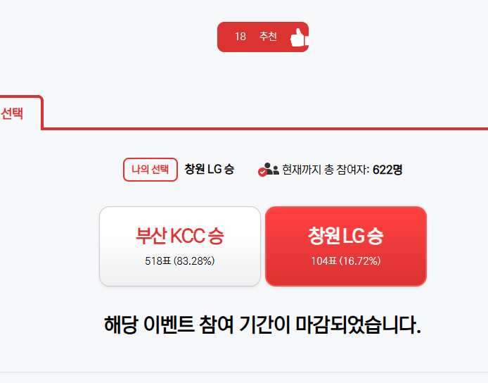 창원엘지 잘한다잘한다~ㅎㅎ