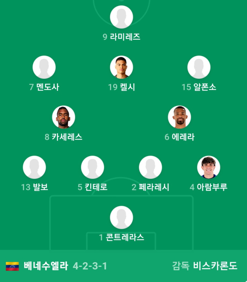 (A매치) 한국 vs 에콰도르 친선경기 라인업