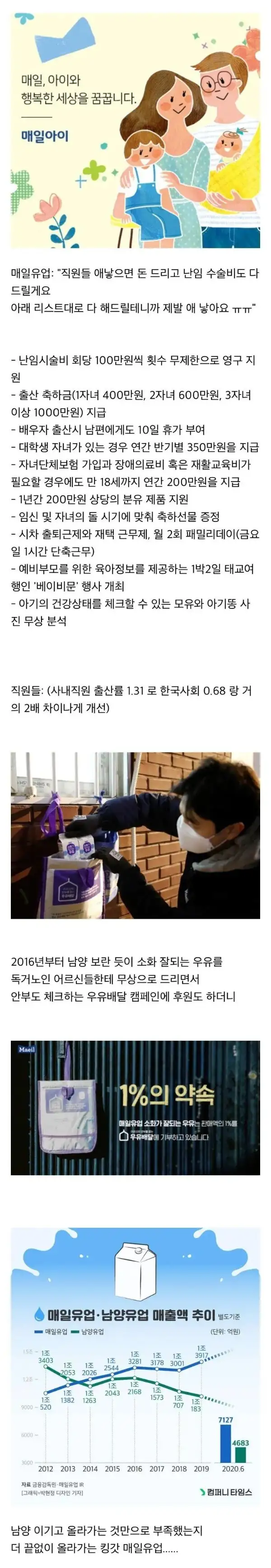 저출산에 도움이라도 되려는 기업
