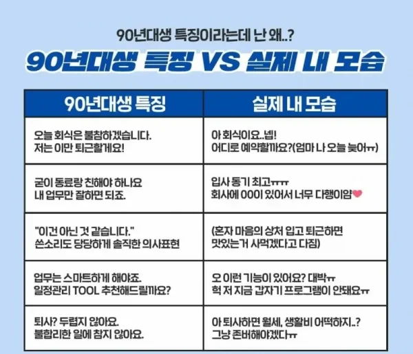 90년대생 특 VS실제 ㅁㅅ이라는