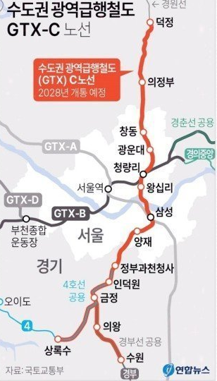 아쉽다는 gtx