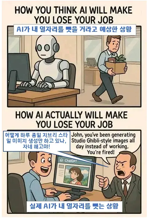 AI가 일자리를 뺏는