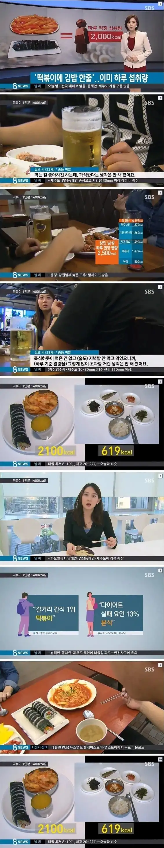 떡볶이 김밥 한줄 칼로리