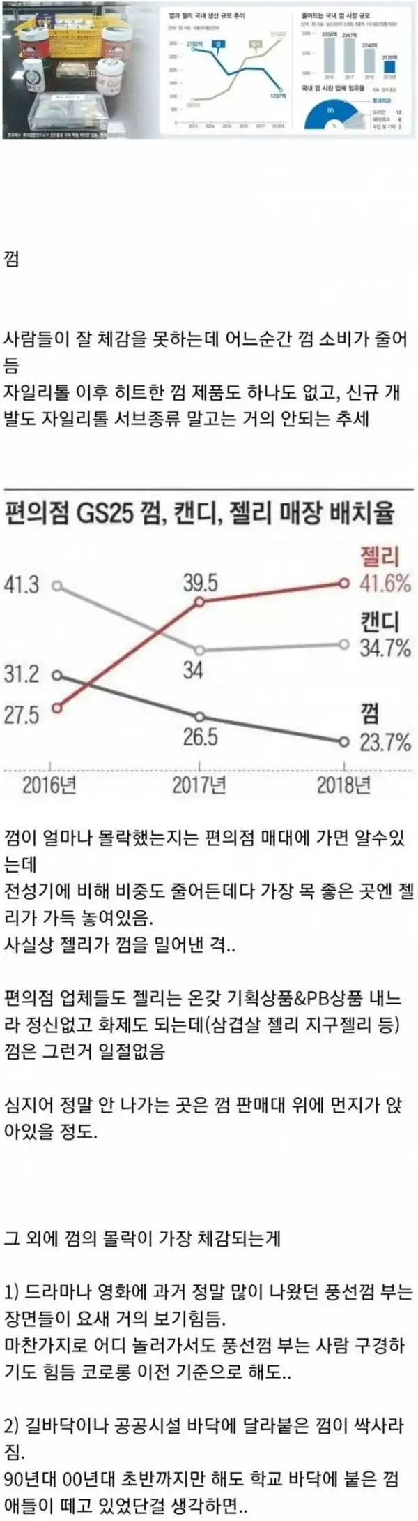 급격하게 ㅁㄹ하고있는 ㄱㅎ식품