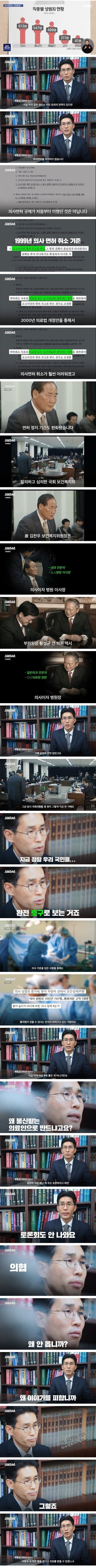 의사 출신변호사가 개빡친 방탄면허법