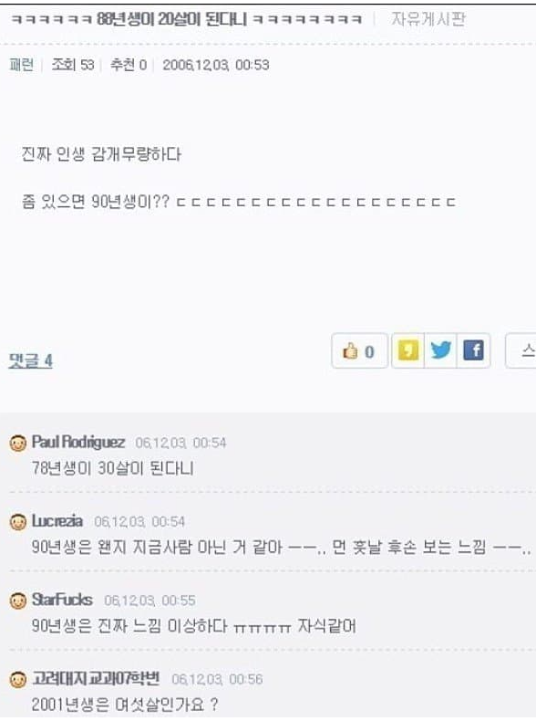 88년생이 20살이 된다