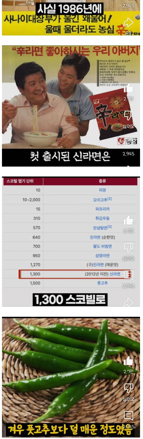 40년간 한국인을 단련시킨