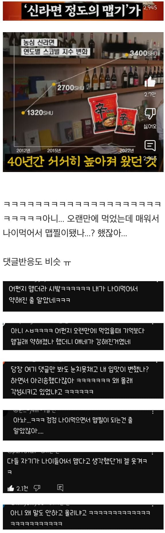 40년간 한국인을 단련시킨