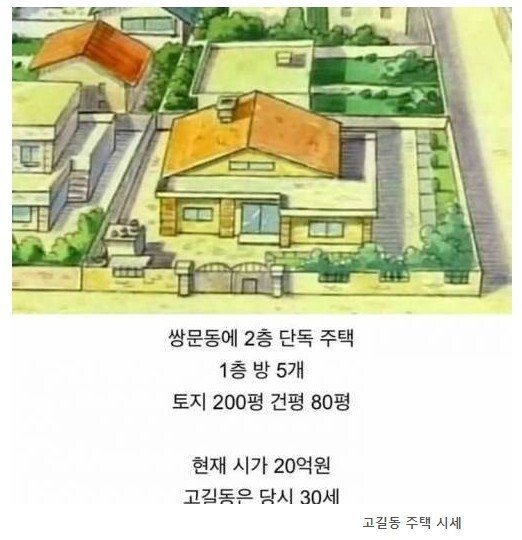 고길동 아저씨 집 현재싯가