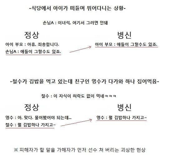 정상인과 미친놈의 차이