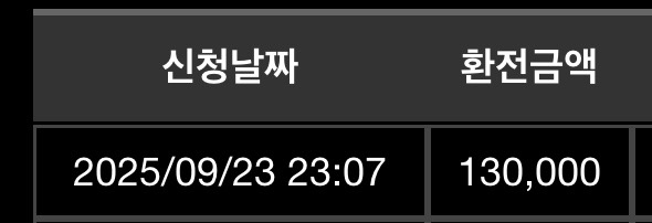 라바카지노 후기