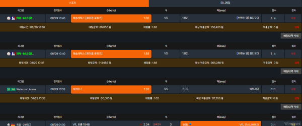 후기 벳클