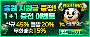 메이져 1%들의 선택, 상위 